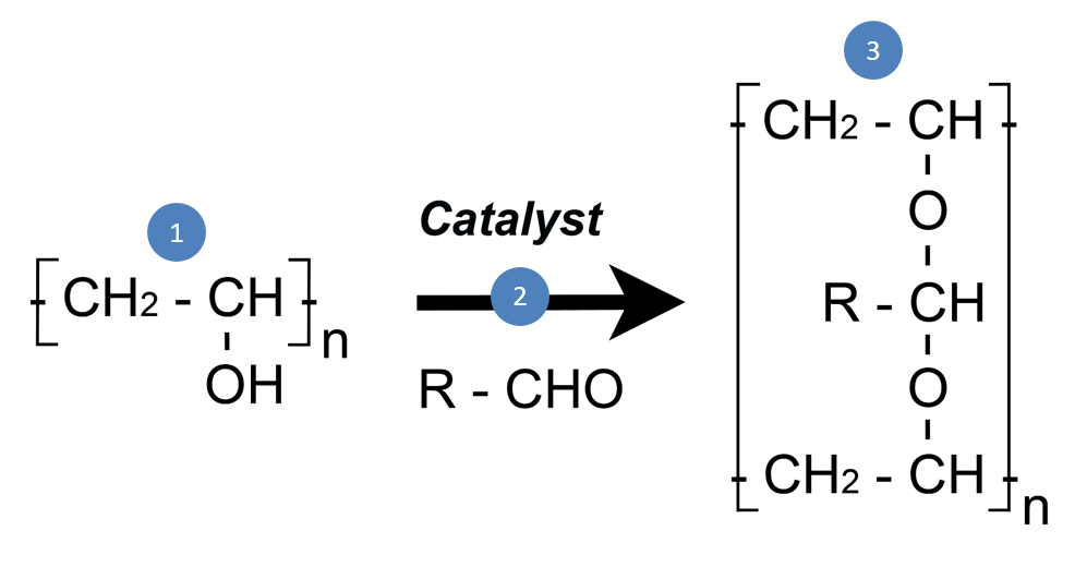 PVA reaction_3 PVA reaction_3