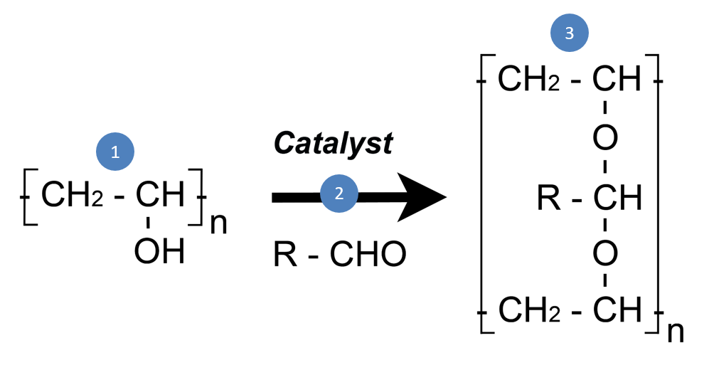 PVA reaction_3